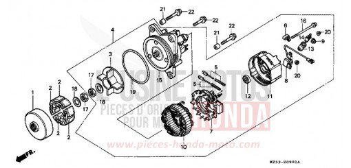 GENERATRICE GL1500SET de 1996